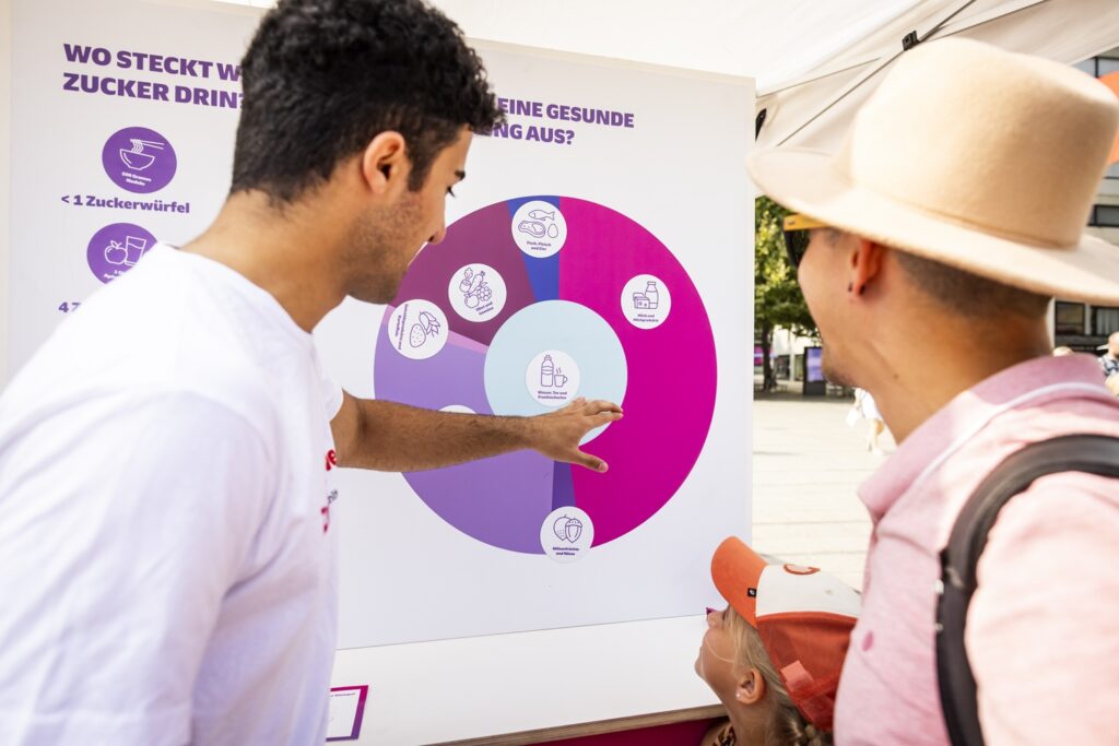 Tätigkeitsbericht DFL Stiftung 2024/25